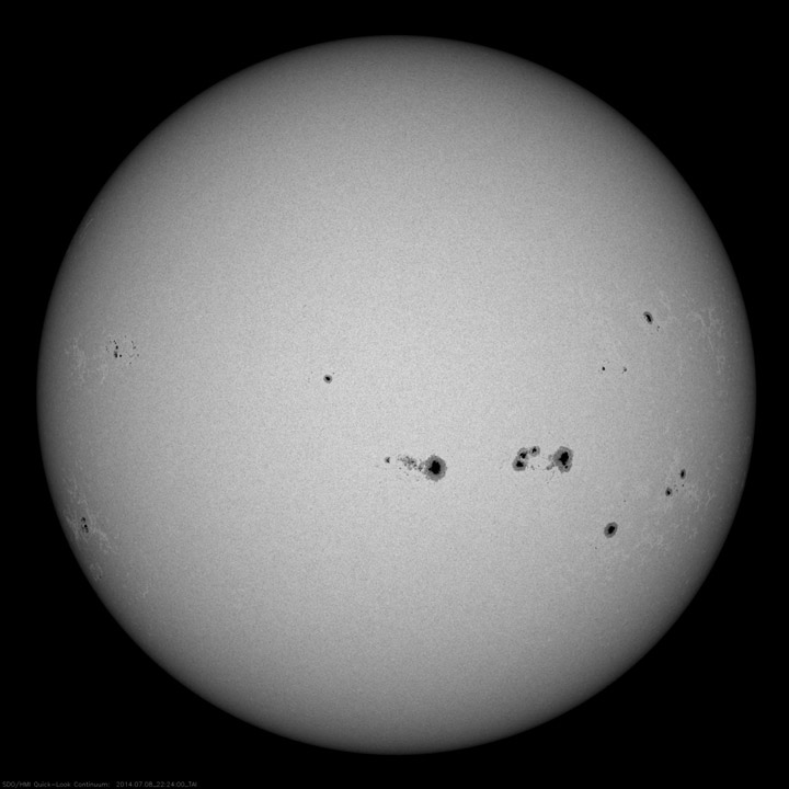 The Sun's photosphere