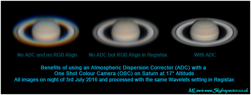 ZWO Atmospheric Dispersion Corrector