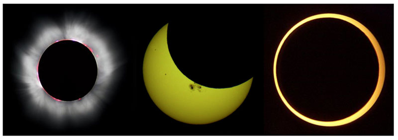 The Sun during various eclipses