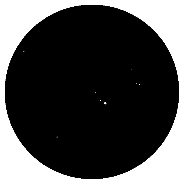 Sigma Oronis