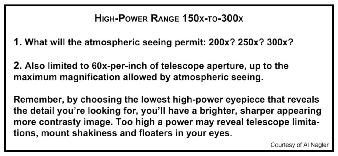 High-Power Range