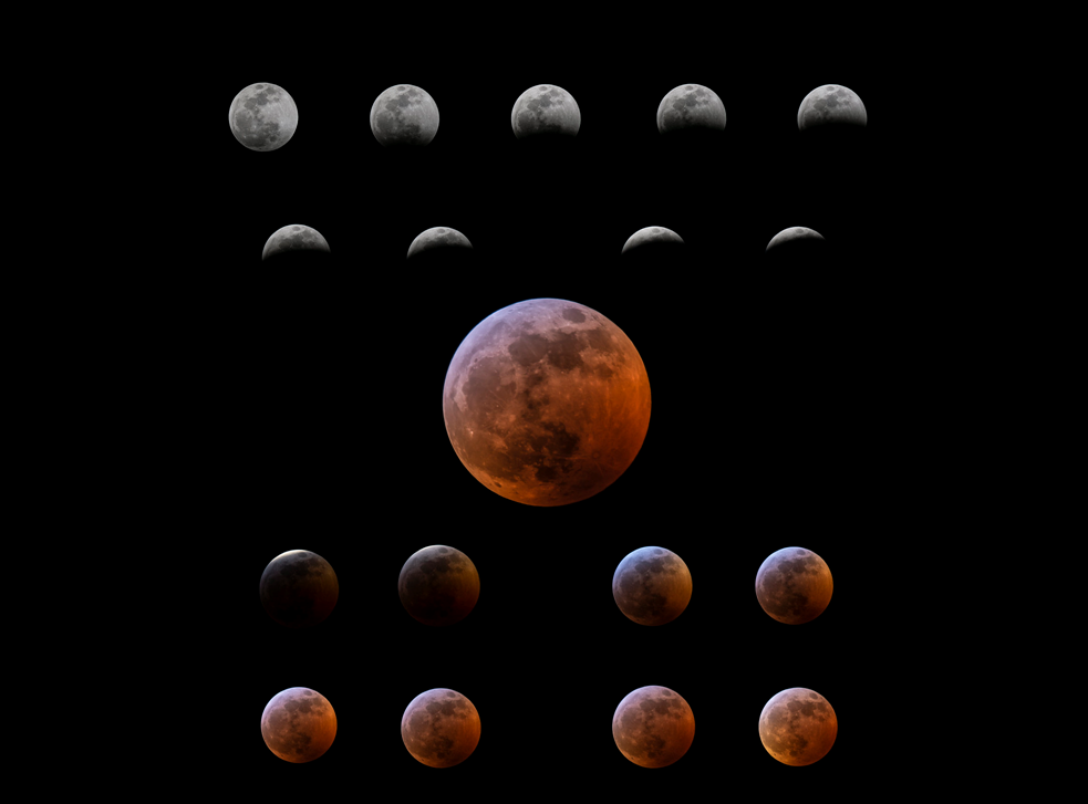 Lunar Eclipse Phases