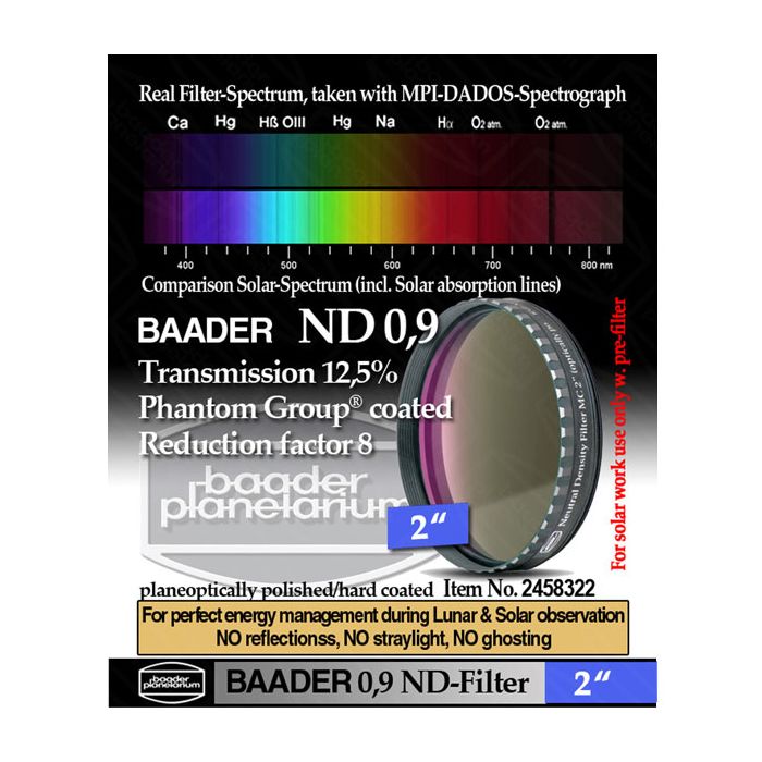 Baader Neutral Density Filter ND-0.9 12.5% Transmission - 2" # FND1-2 2458322