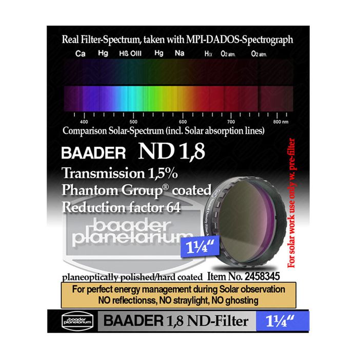 Baader Neutral Density Filter ND-1.8 1.5% Transmission - 1.25" # FND2-1 2458345