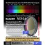 Baader Neutral Density Filter ND-0.6 25% Transmission - 2" # FND0-2 2458321