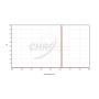 Chroma H-Alpha (3nm) Imaging Filter - 36mm Round Unmounted # CT-27001-36D
