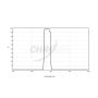 Chroma Jovian Methane Imaging Filter - 31mm Round Unmounted # CT-27012-31D