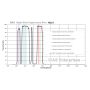 IDAS Night Glow Supression Filter - 2" Mounted # NGS1-48ST2