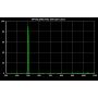 Optolong Oxygen III / O-III Narrowband (6.5nm) Nebula CCD Filter - 36mm Round Unmounted