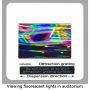 Unihedron Diffraction Grating (750 Lines/mm)