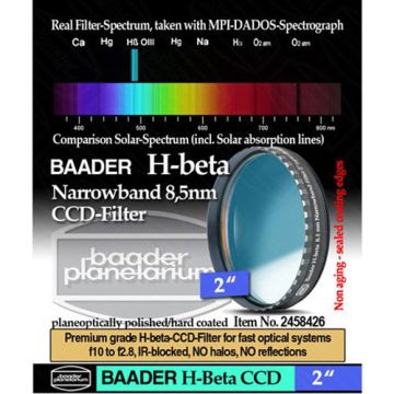 Baader Narrowband H-Beta (8.5nm) Filter - 2" # FHBN-2 2458426