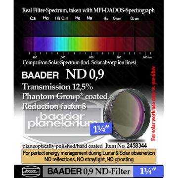 Baader Neutral Density Filter ND-0.9 12.5% Transmission - 1.25" # FND1-1 2458344