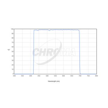Chroma Luminance L Imaging Filter - 50mm Square Unmounted # CT-27040-50X50