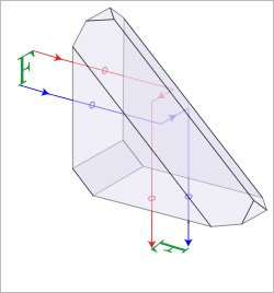 Choosing Baader Diagonals