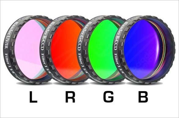 Guide to Imaging Filters