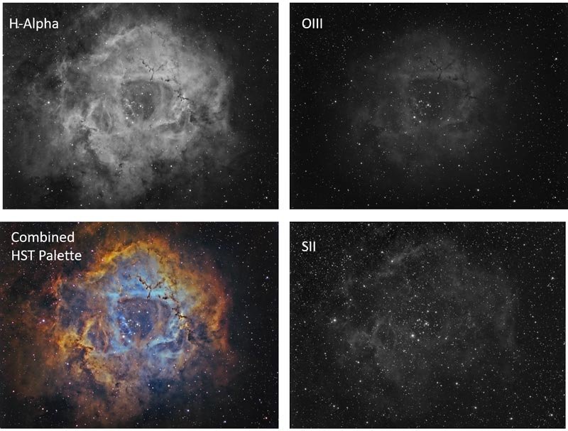 Guide to Imaging Filters