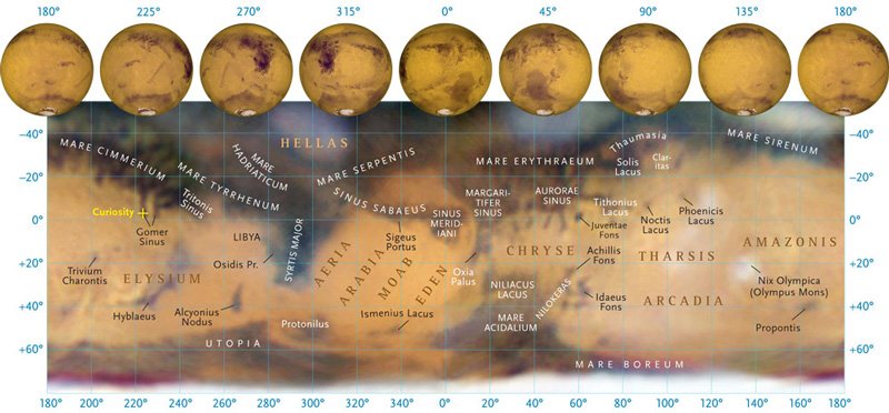 Mars Observing Guide