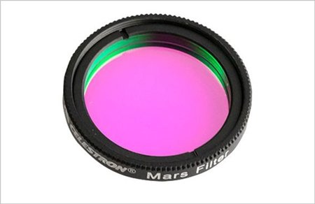Mars Observing Guide