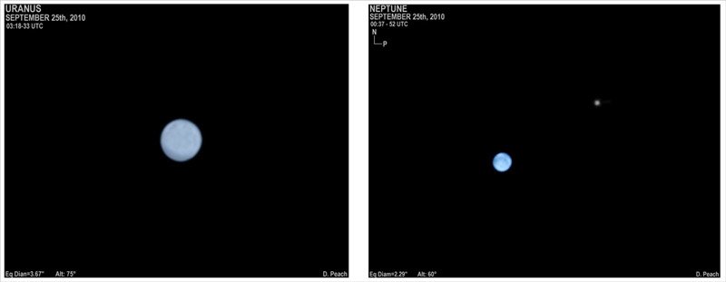 Observing Guide - Uranus and Neptune