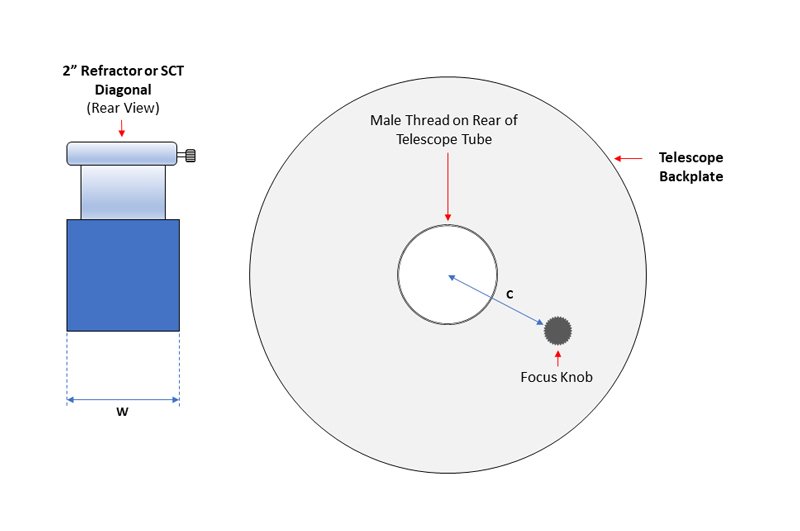 Choosing and Using 2-inch Diagonals for Schmidt-Cassegrain and Maksutov-Cassegrain Telescopes
