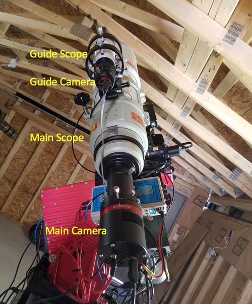 Jupiter Observing Guide