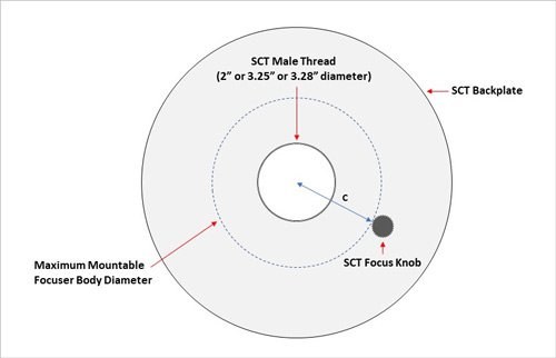 Upgrading the Focusers of Your Schmidt-Cassegrain Telescope