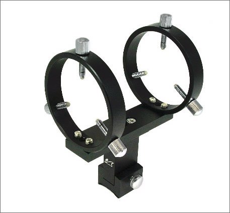 Choosing a Magnifying Finder