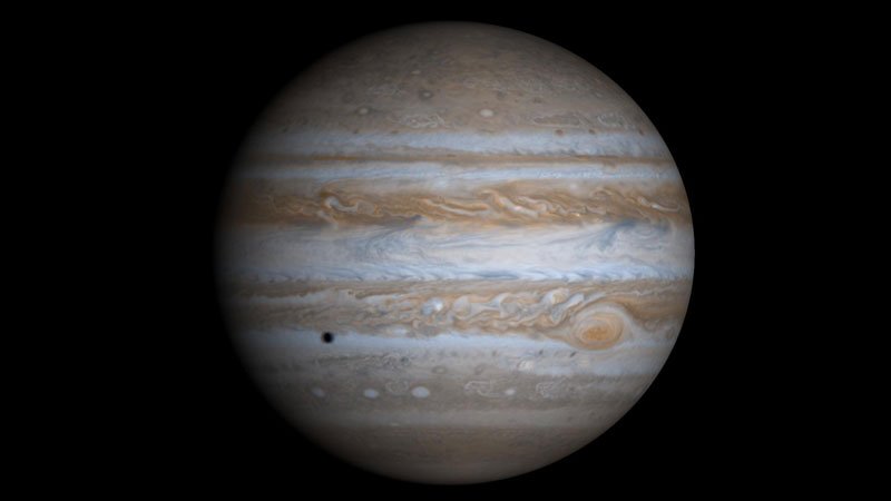Jupiter Observing Guide