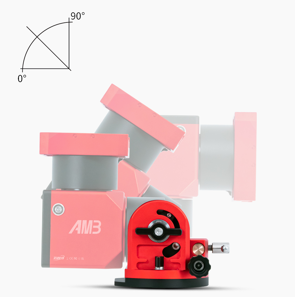 ZWO AM3 Harmonic Drive Mount Latitude Range