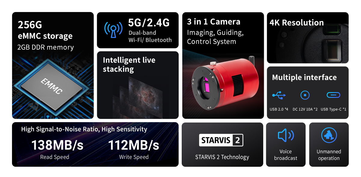 ZWO Wireless Smart Camera ASI585MC Air 3 in 1 Camera: Imaging, Guiding, Control System 256G eMMC Storage STARVIS 2 Technology 4K Resolution
