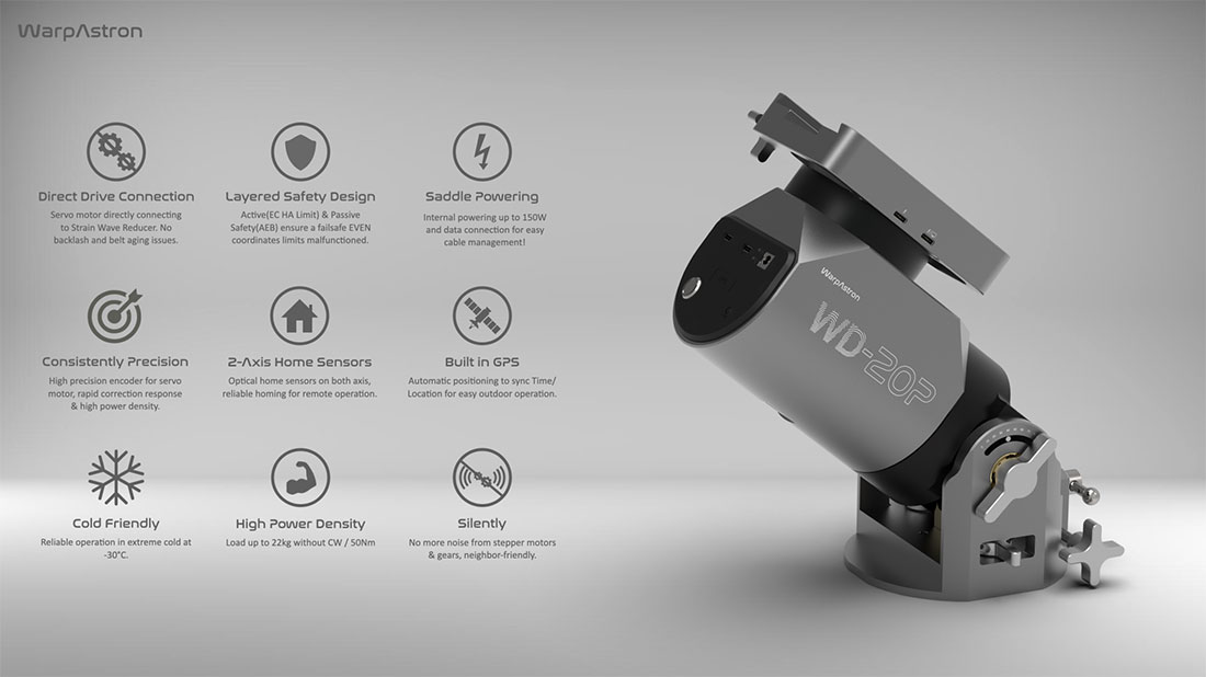 WarpAstron WD-20P - Warp Astron Advanced Features