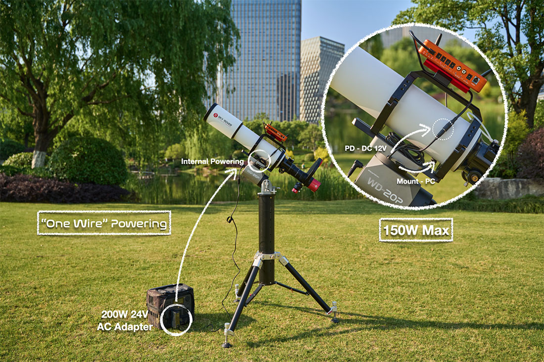 WarpAstron WD-20P - Warp Astron 150W Max