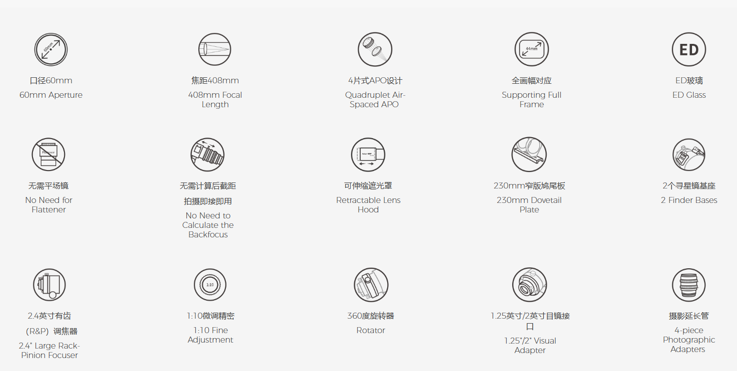 Askar Telescope 60F Specs