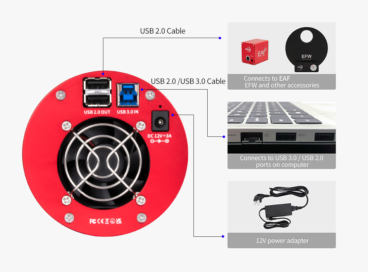 ZWO ASI585MC Pro connection ports