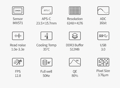 Full list of key technical specifications with graphic icons for the ZWO ASI2600MC-Pro and its IMX571 sensor.