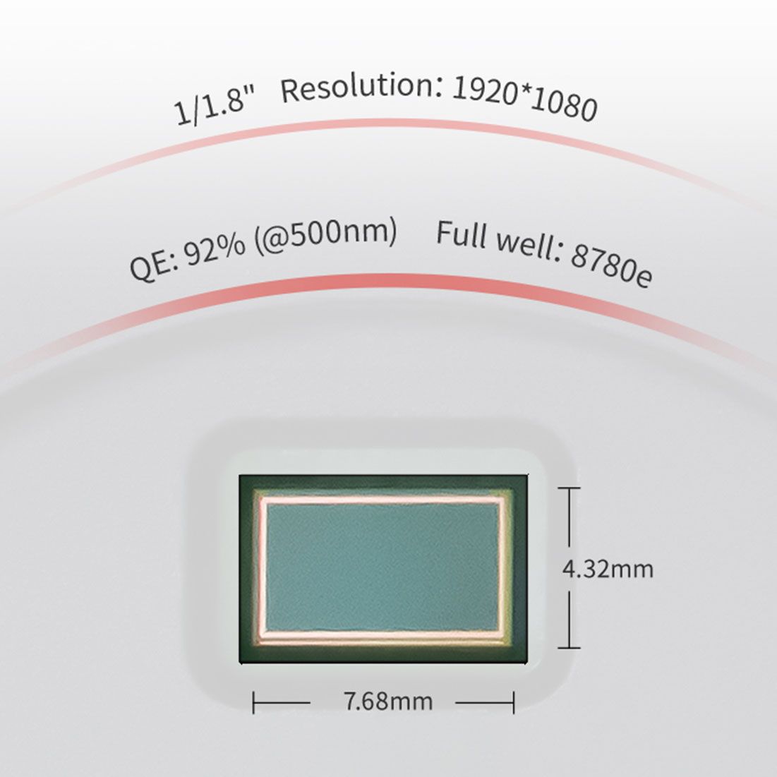 Technical diagram of the SC2210 sensor that is used as the auto-guide chip, including resolution of this monochrome sensor and its physical dimensions.