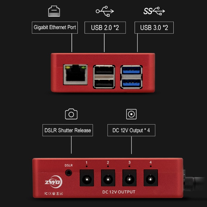 Various ports on the ZWO ASIAIR Plus