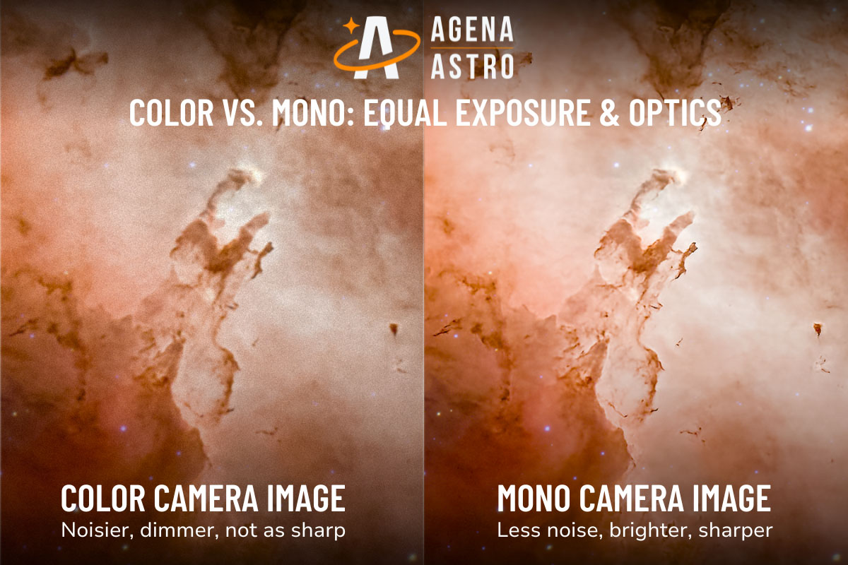 To the right is an image of nebula that is shaped like claws extending upwards, the image is blury. On the left is the same image, but this image is in focus and is more detailed.