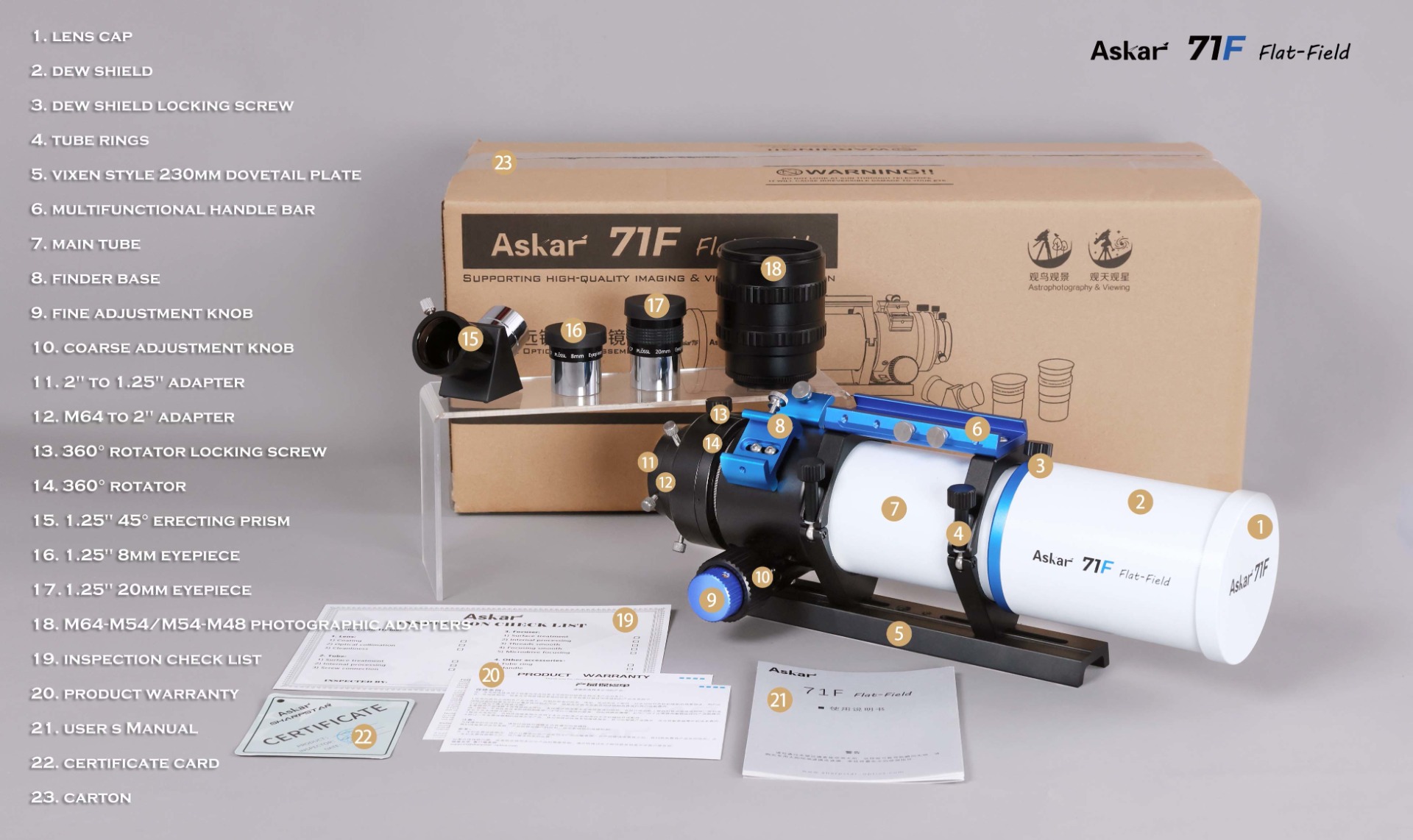 Whats included in the Askar 71F as listed below