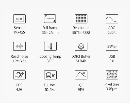 An infographic outlines the ASI6200's key features which are Sensor IMX 455, Full Frame 36x24mm, Resolution 9576 x 6388, ADC 16bit, Read noise 1.2e-3.5e, Cooling temp 35c, DDR3 512 buffer, USB 3.0, 4.93 FPS, 51.4Ke Full Well, 91% QE and 3.76 pixel size.
