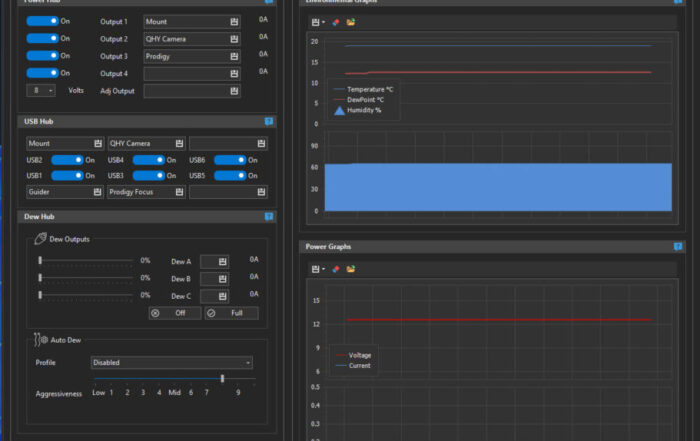 FocusCube3 Unity Platform