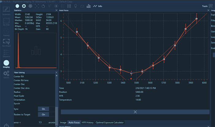 FocusCube3 V Curve