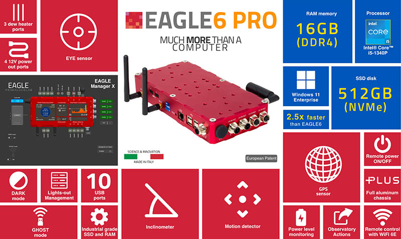 PrimaLuceLab EAGLE6PRO specifications