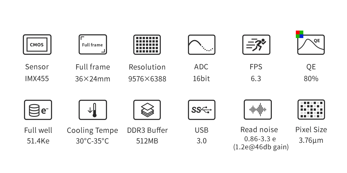 Key functions of the ASI6200MC/MM