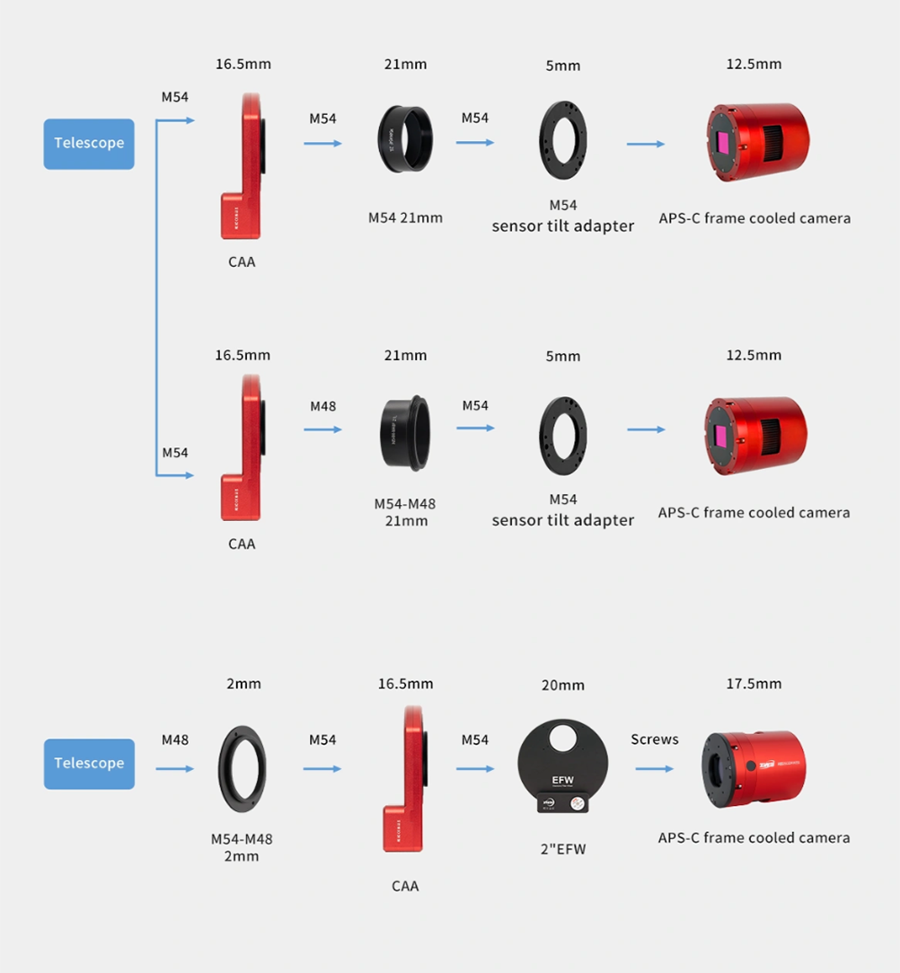 ASI2600 Camera 55 mm connection chart