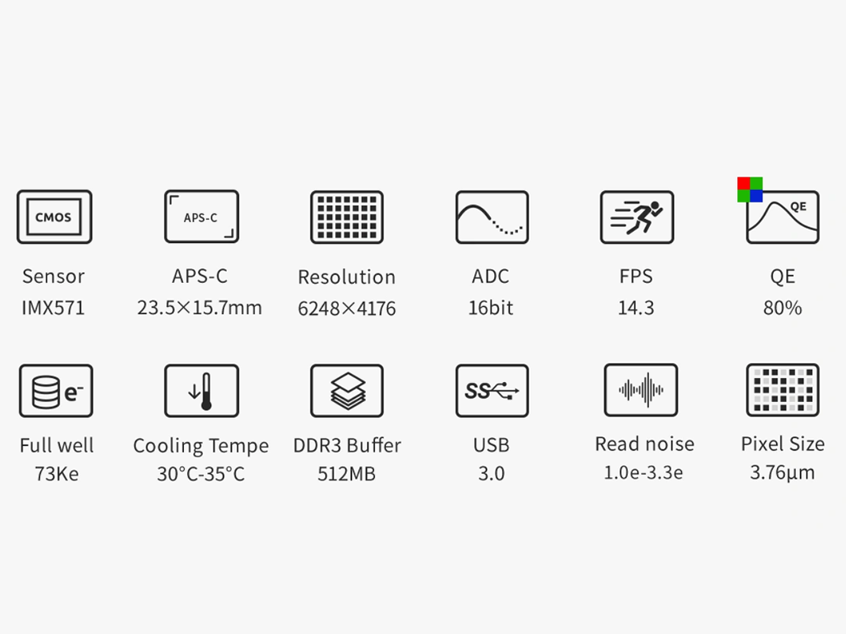 Full list of key technical specifications with graphic icons for the ZWO ASI2600MC-Pro and its IMX571 sensor.