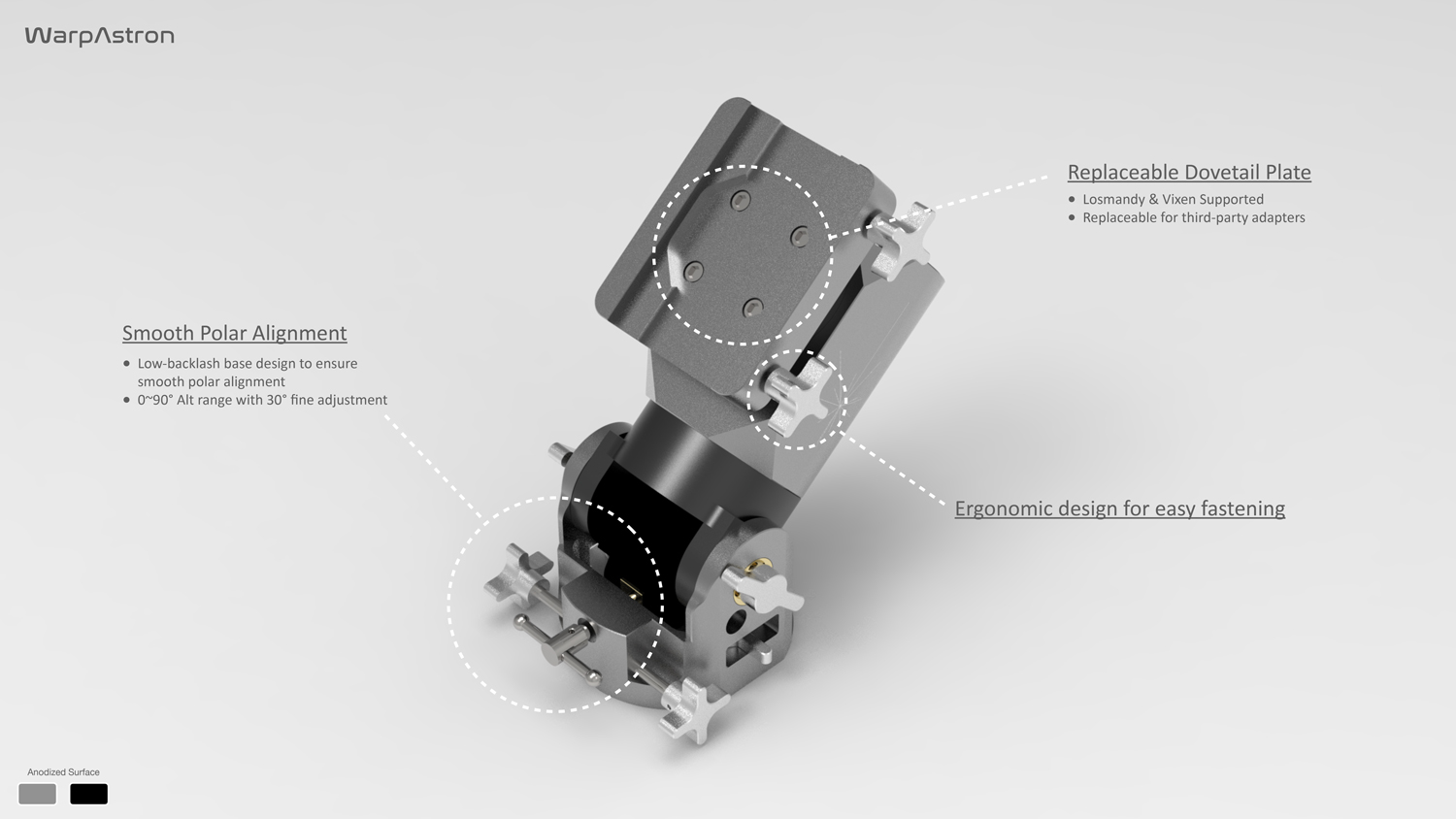The WarpAstron WarpDrive WD-17 mount has a special low-backlash base design