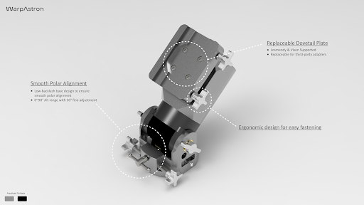 Visual diagram of the WarpAstron WD-20 showing how it polar aligns for accurate tracking, as well as some other features like the replaceable dovetail plate and ergonomic design.