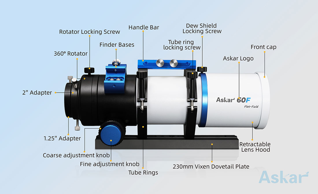 Askar 60 F Telescope Details