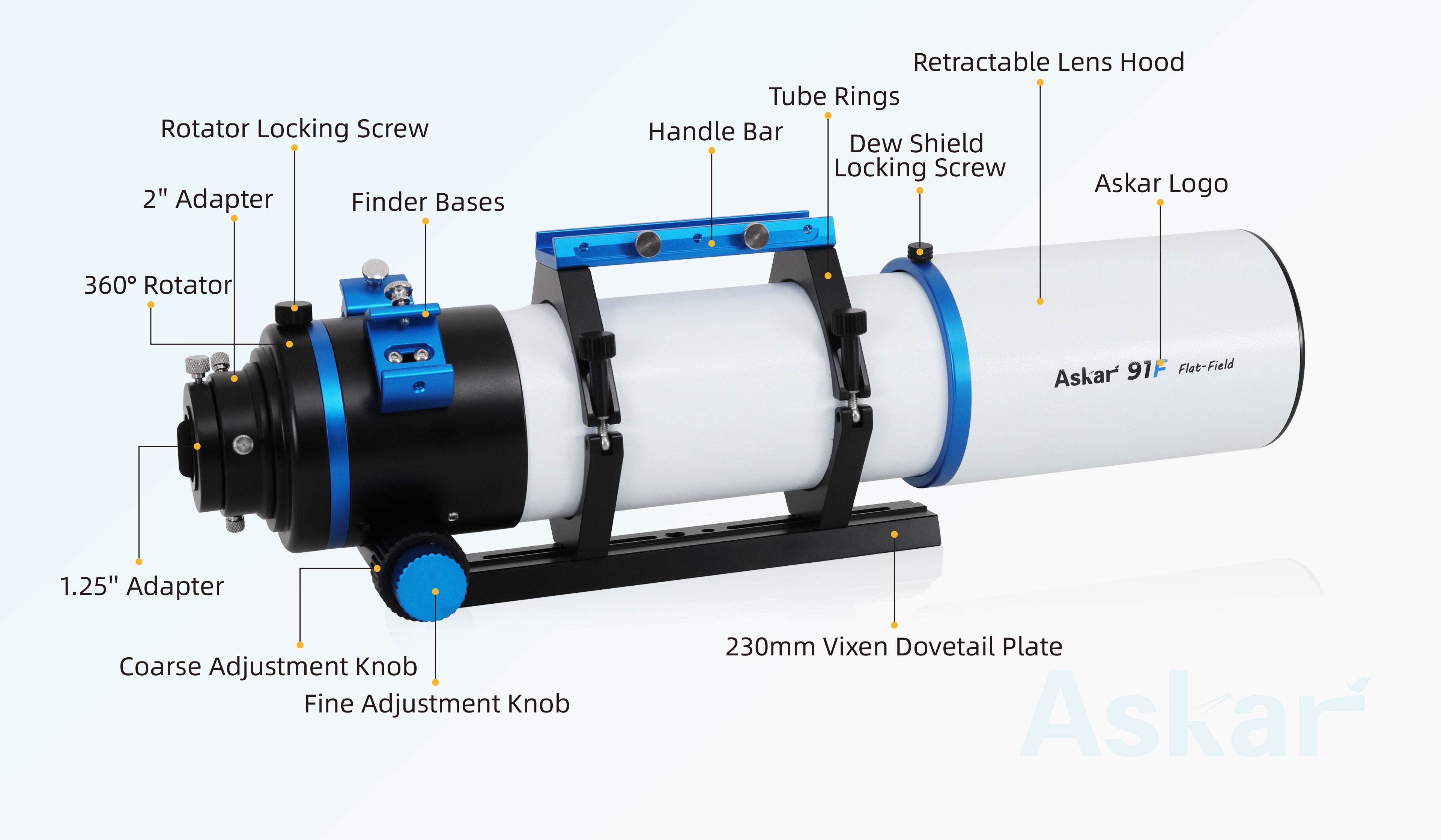 Askar 60 F Telescope Details